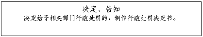 文本框: 决定、告知
决定给予相关部门行政处罚的，制作行政处罚决定书。
