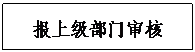 文本框: 报上级部门审核