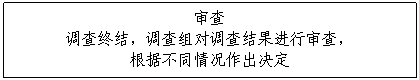 文本框: 审查
调查终结，调查组对调查结果进行审查，
根据不同情况作出决定
