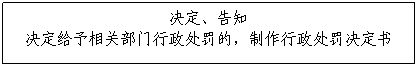 文本框: 决定、告知
决定给予相关部门行政处罚的，制作行政处罚决定书
