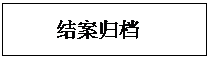 文本框: 结案归档